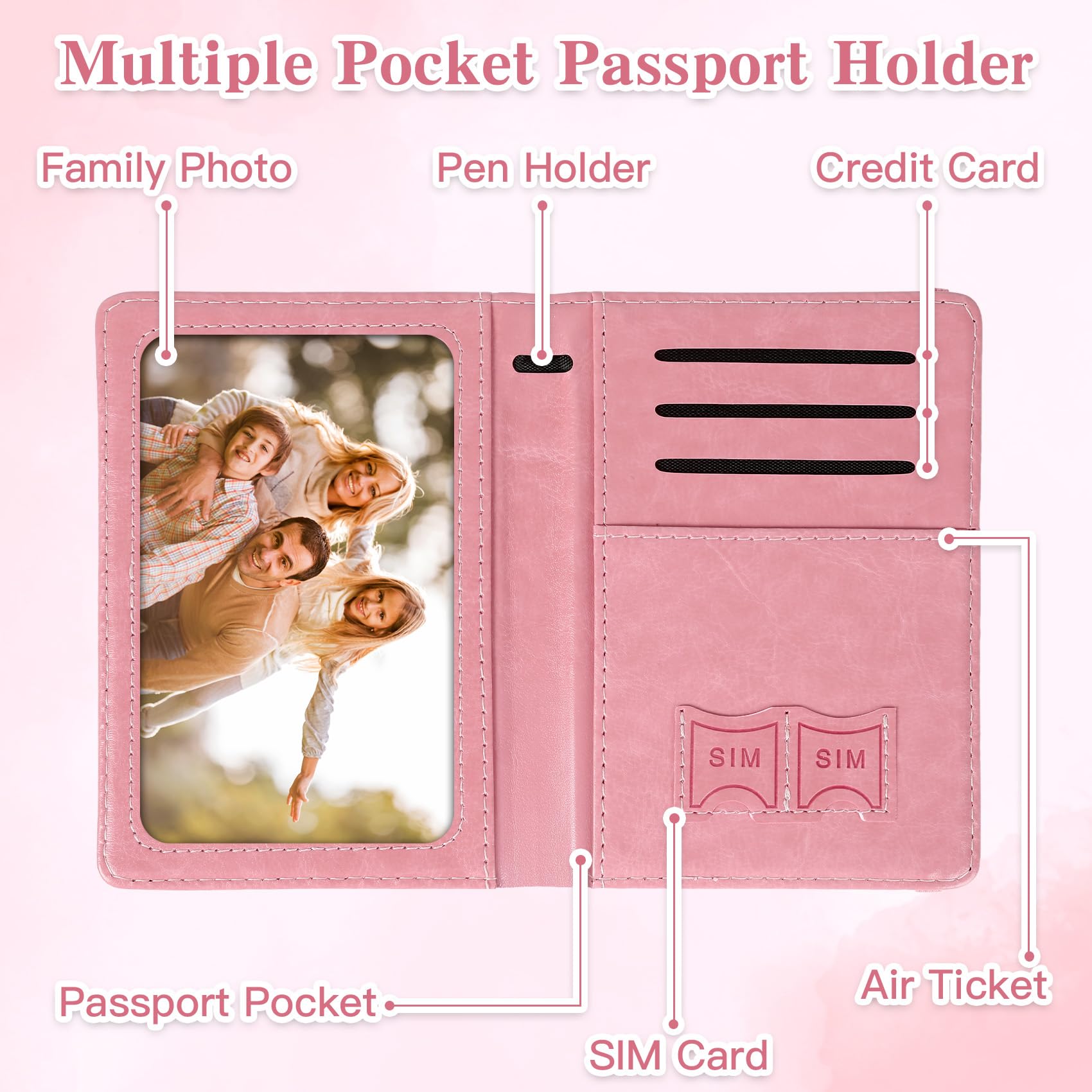 Passport Holder for Travel, Rf - Women'S Accessories Wallet のレビューと価格