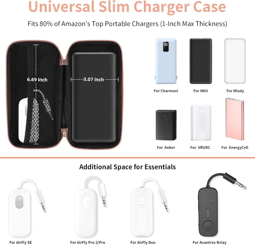 Travel Essential Electronics O - Women Electronic Accessories のレビューと価格